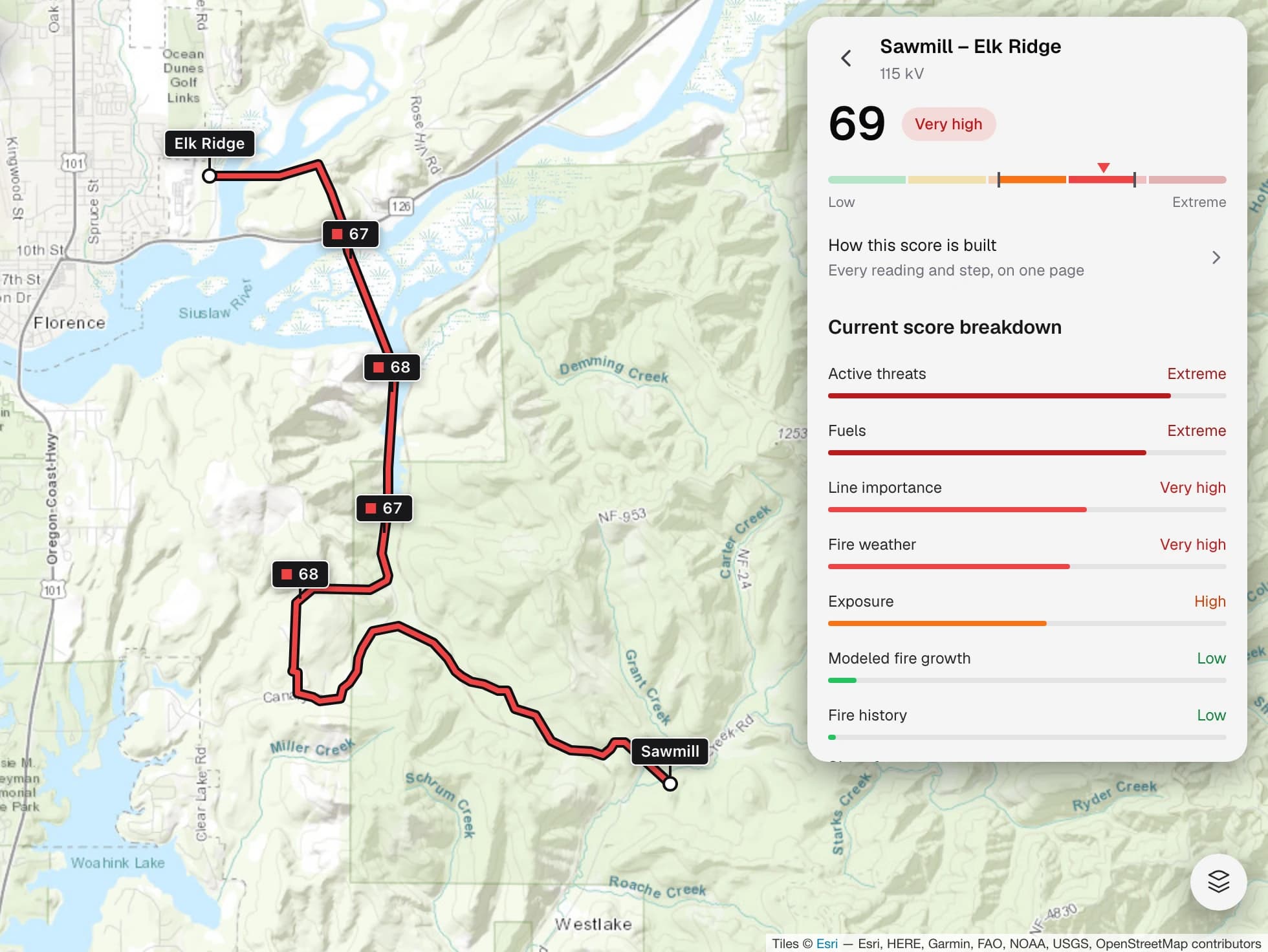 One transmission line open in Flarecast, scored 69 and rated very high, with its seven risk factors listed beside a map of the line.