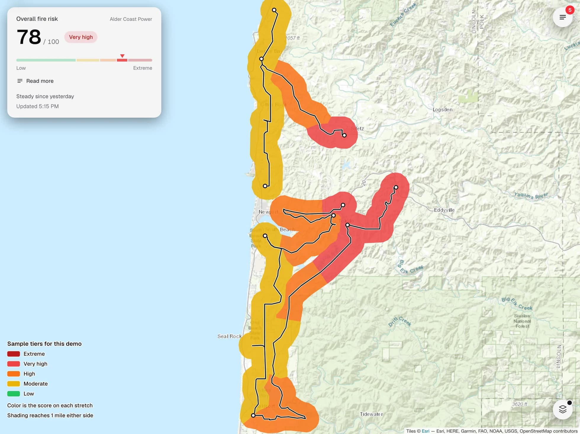 The Flarecast home screen with risk areas on: an overall fire risk score of 78, rated very high, above a map of a utility's lines along the coast. Each line is shaded a mile either side in its stretches' risk colors, moderate along the coast and rising to high and very high inland.