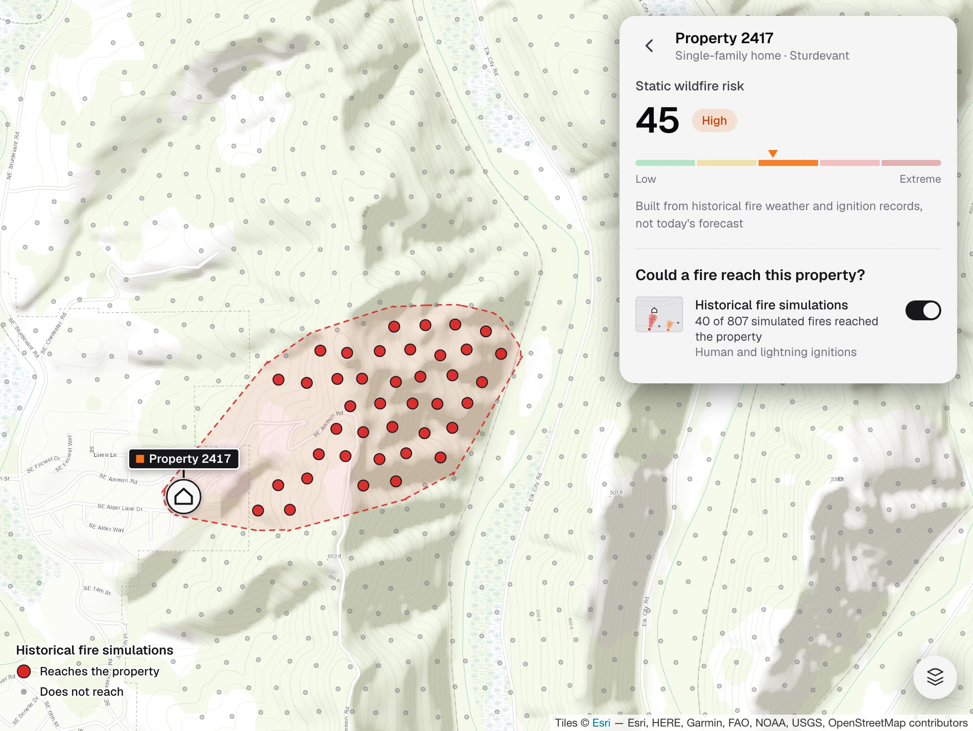 The Flarecast map for a single property: a home marked on the edge of a subdivision, with the simulated fire starts that reach it shown in red inside one outlined zone, and a panel with the property's static wildfire risk score, built from historical fire weather and ignition records.